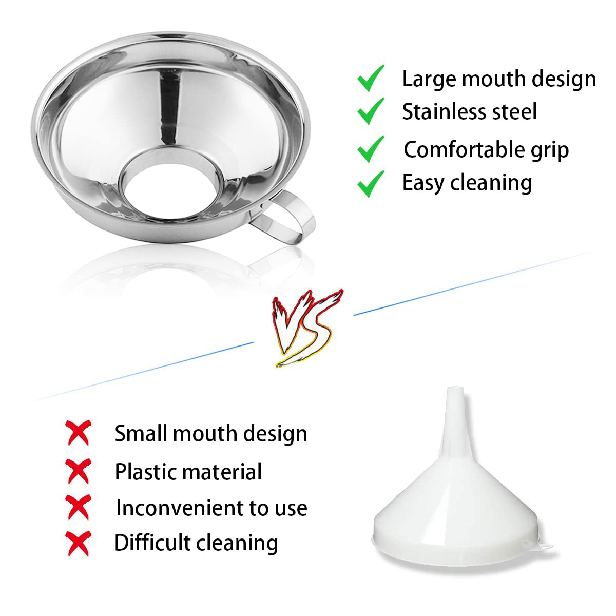 Stainless Steel Funnel Canning - Mason Jar Wide Mouth 评论和价格